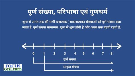 विषम संख्या किसे कहते हैं परिभाषा, गुण व सूत्र .